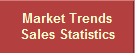 Market Trends and  Homes Sales Statisics For Silicon Valley