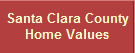 Santa Clara County
Home Values